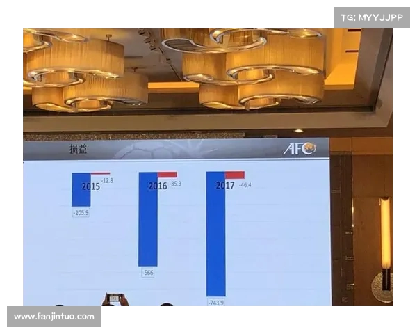 中超球员薪资水平分析及其对联赛发展的影响探讨 中超球员薪资水平分析及其对联赛发展的影响探讨